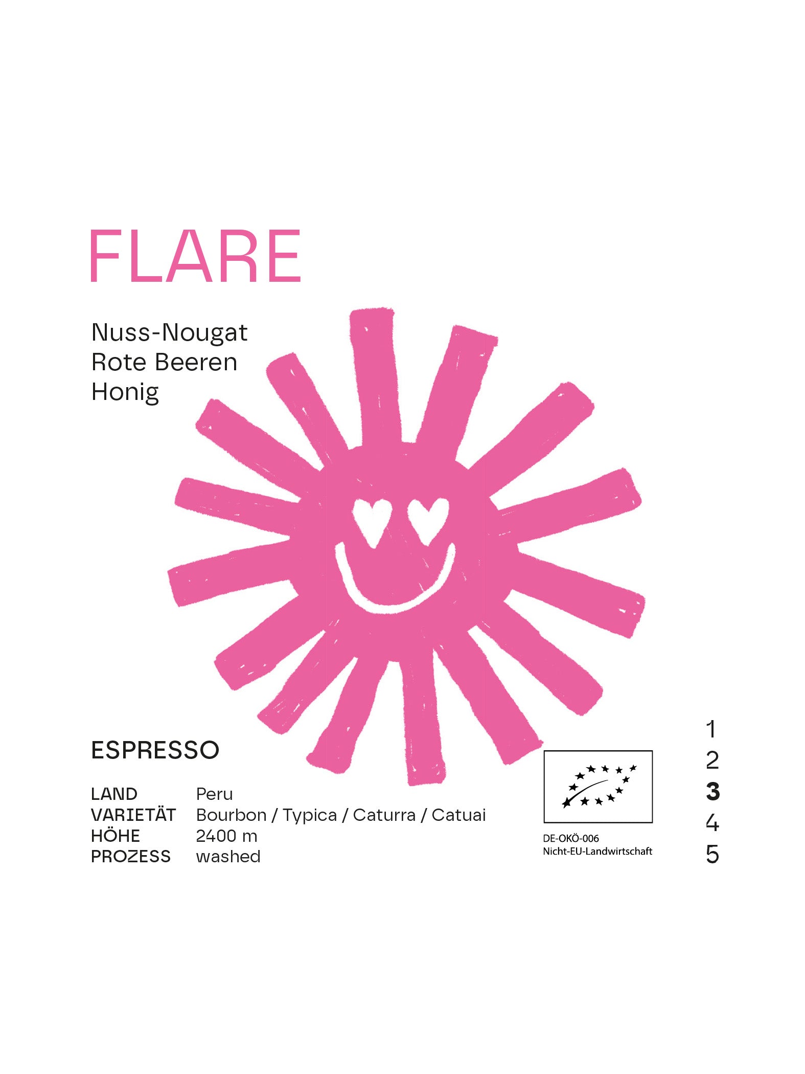 Flare
